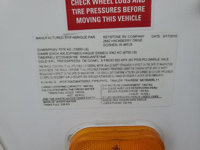 Keystone Montana Image 9