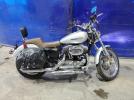 Harley-Davidson Sprtstr120 C Image 1